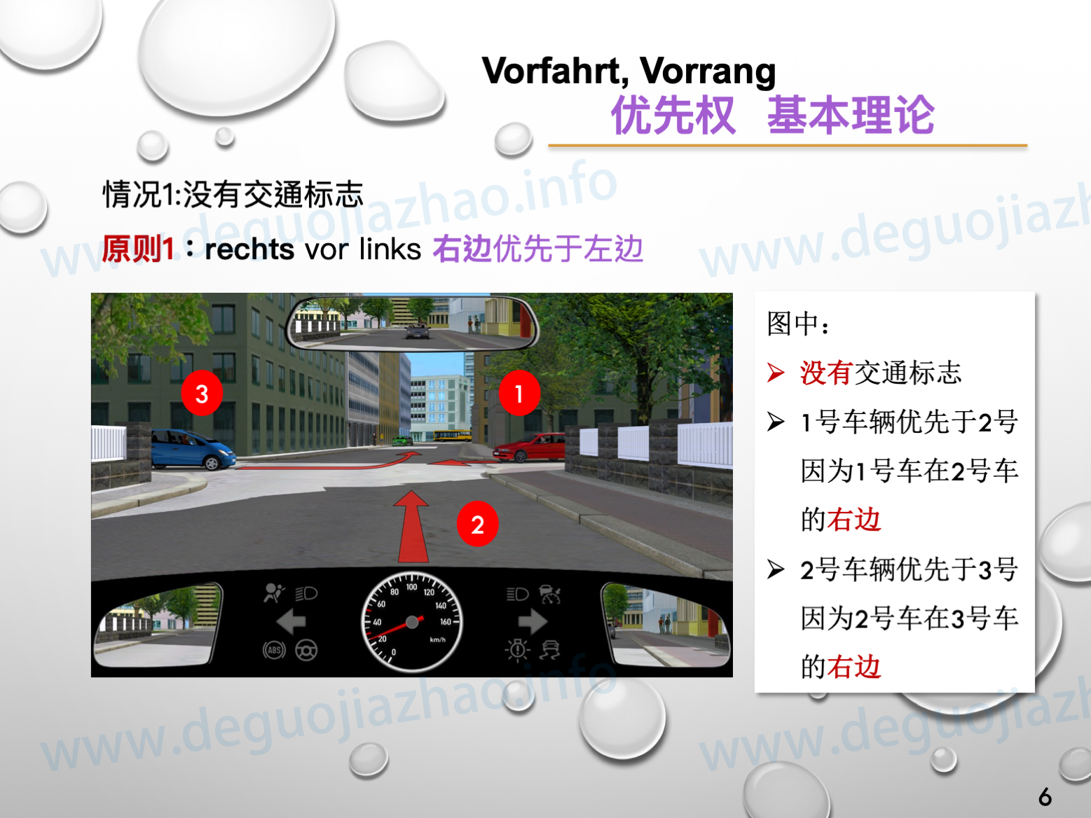 德国驾照优先权介绍