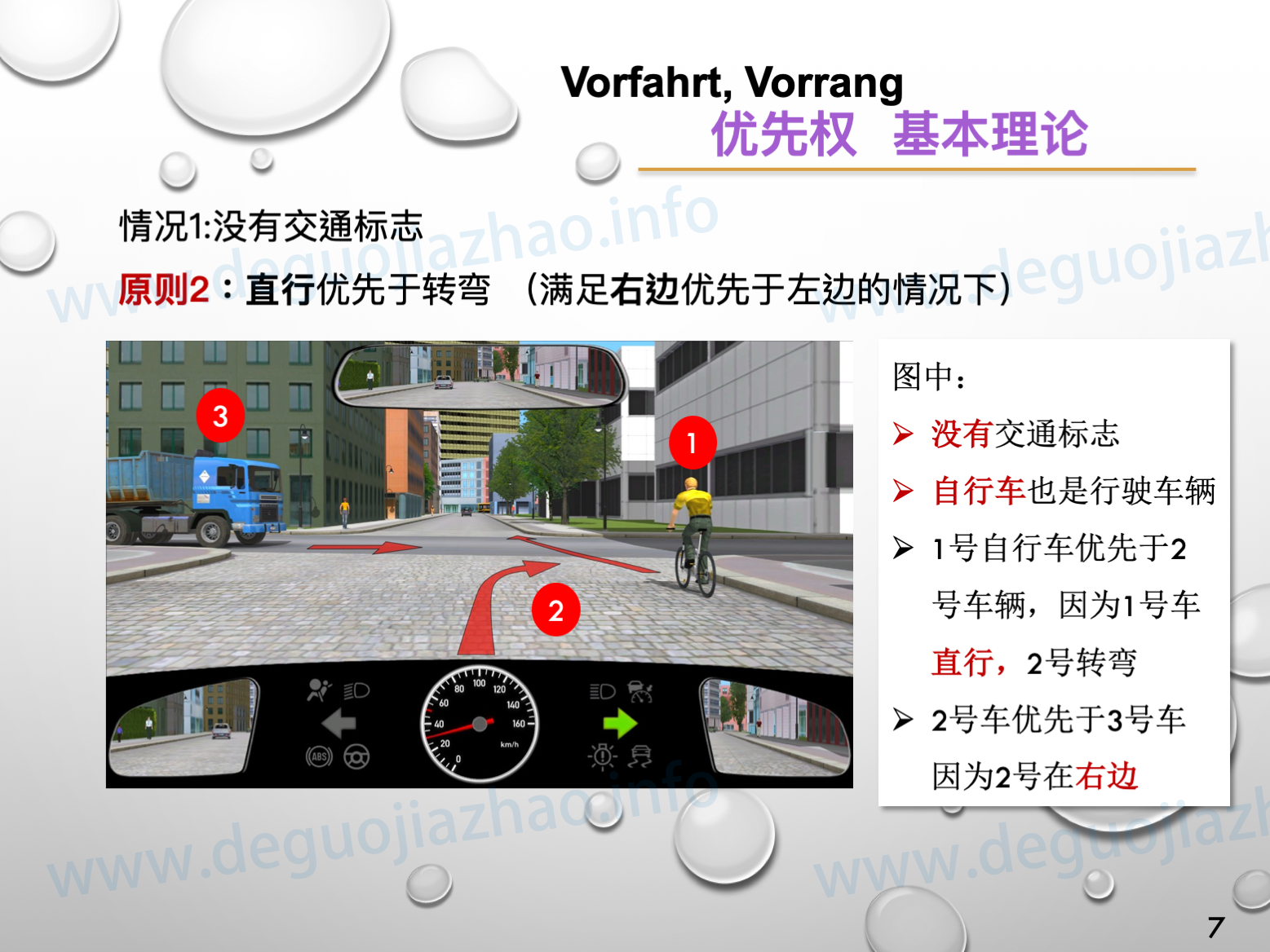 德国驾照优先权介绍
