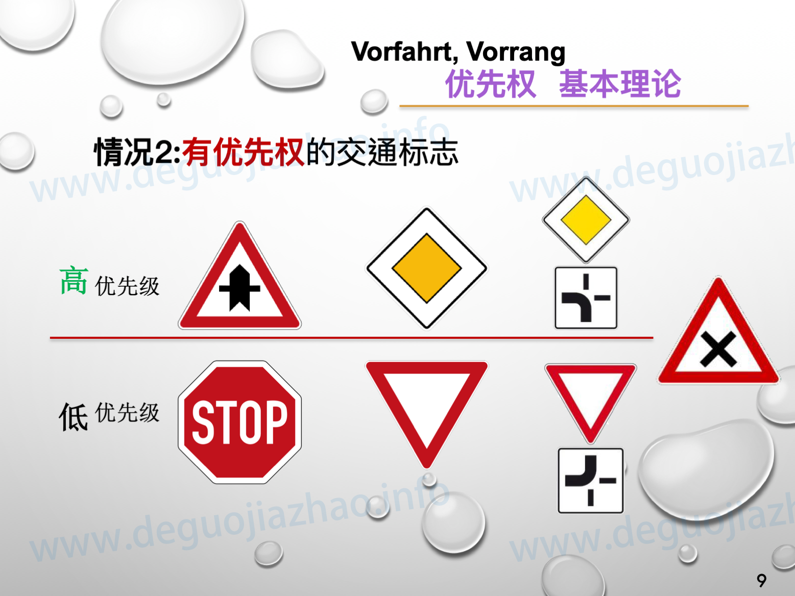 德国驾照优先权介绍
