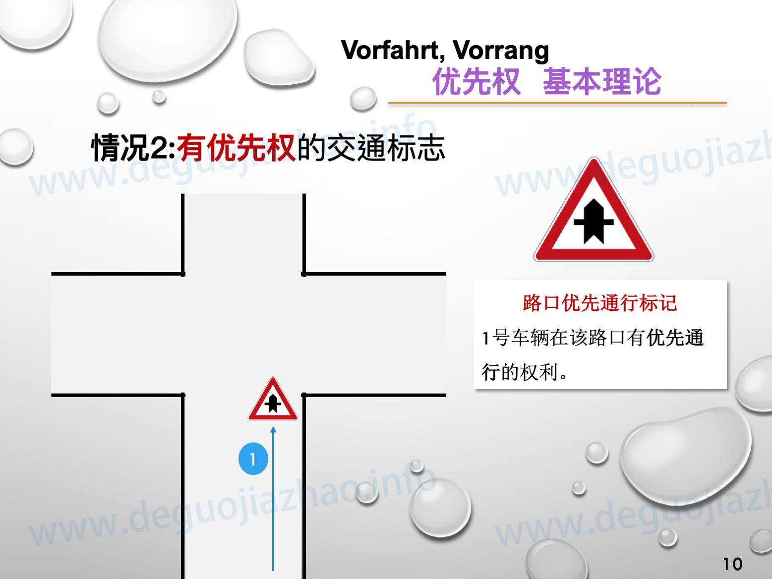 德国驾照优先权介绍
