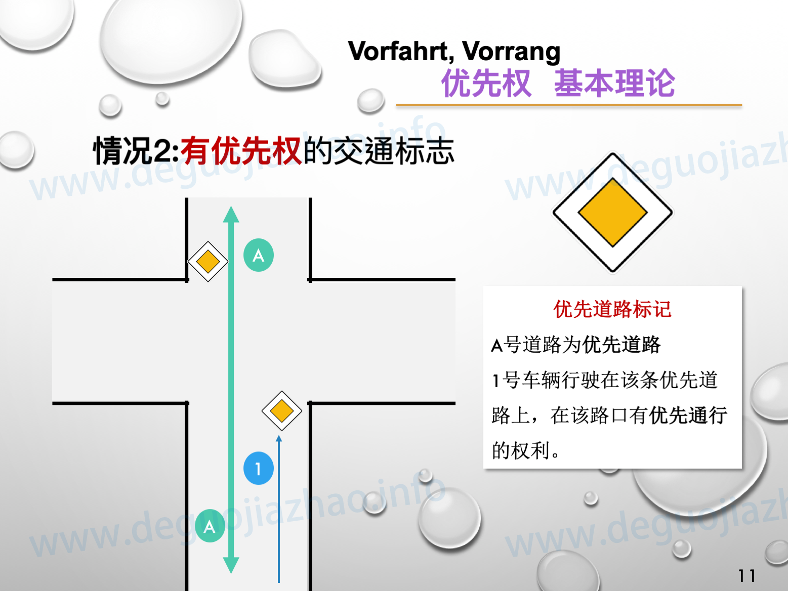 德国驾照优先权介绍