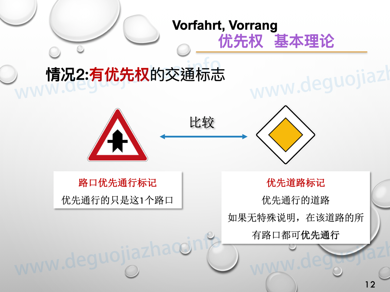 德国驾照优先权介绍