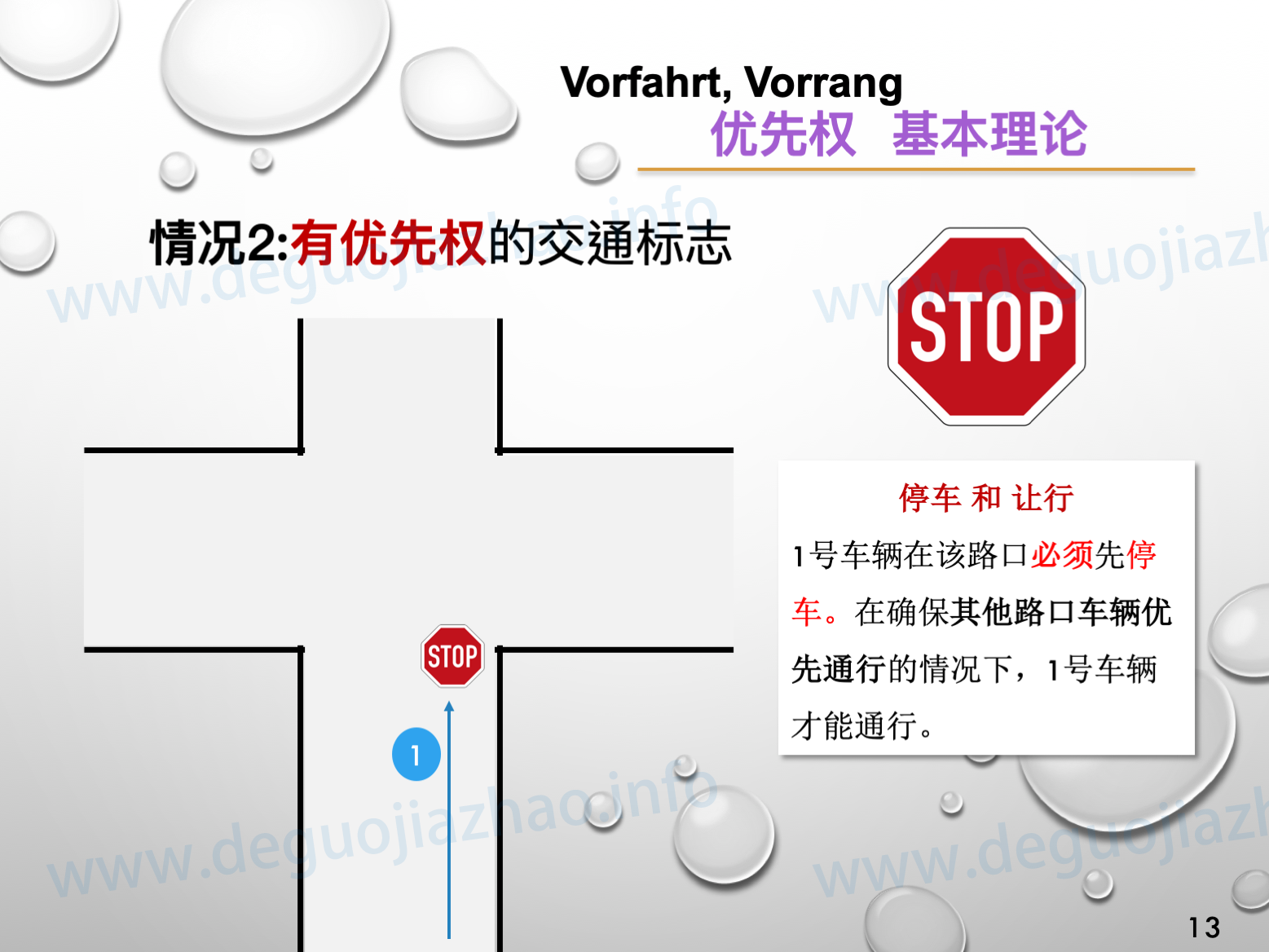 德国驾照优先权介绍