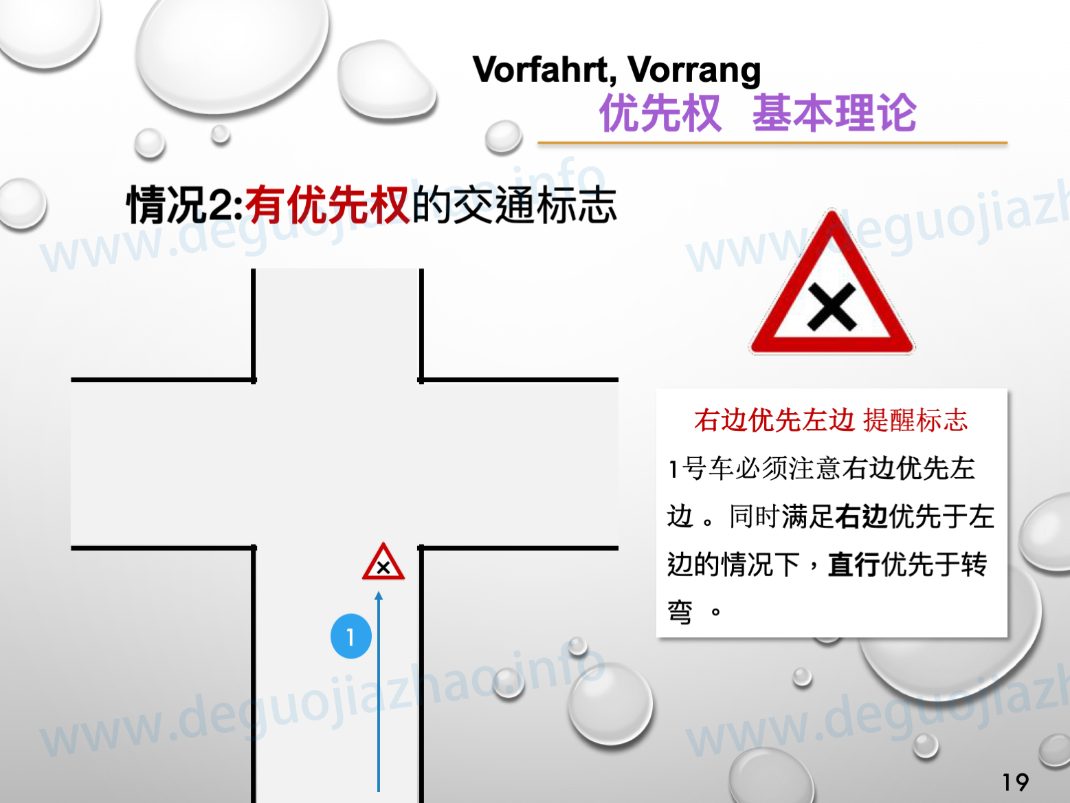 德国驾照优先权介绍