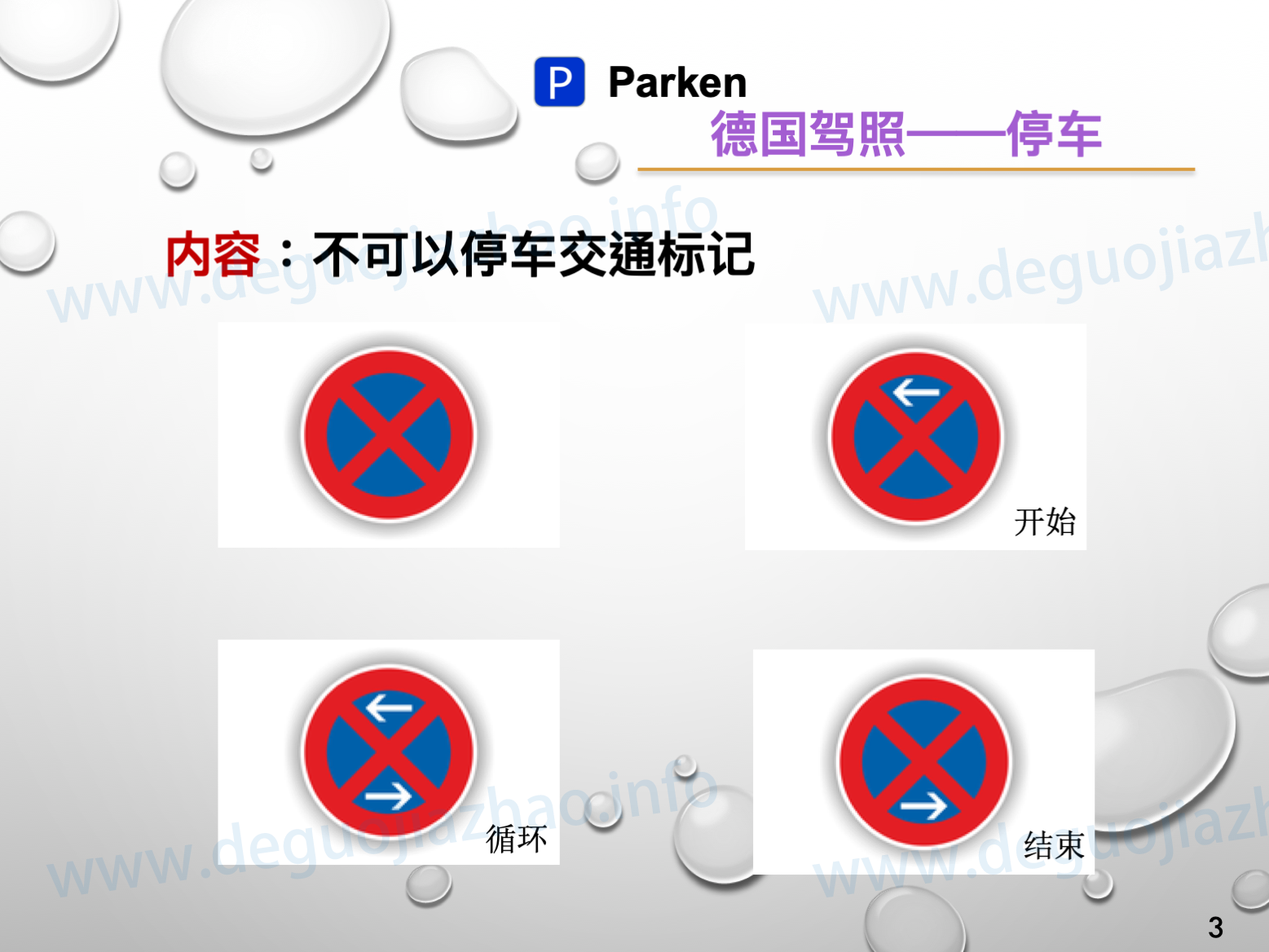 德国驾照停车介绍