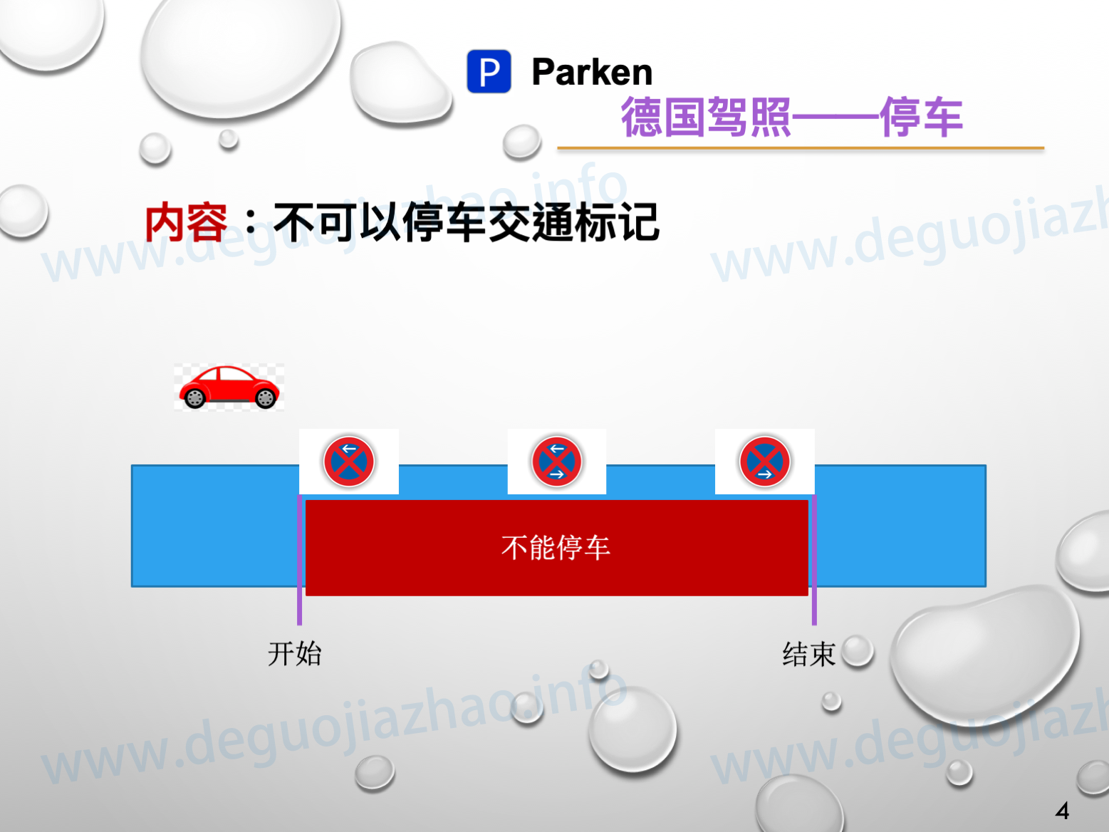 德国驾照停车介绍
