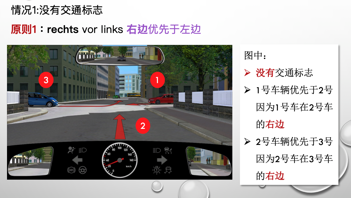 德国驾照停车介绍